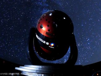 プラネタリウム MEGASTAR-Ⅲ FUSION