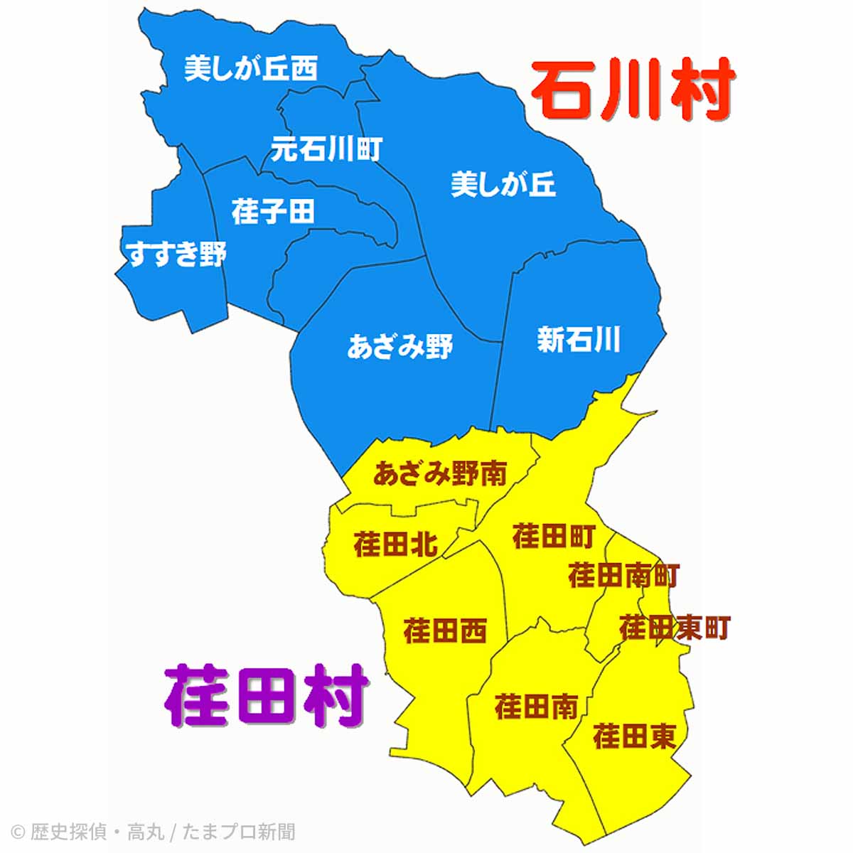山内村の地図,石川村と荏田村が合併