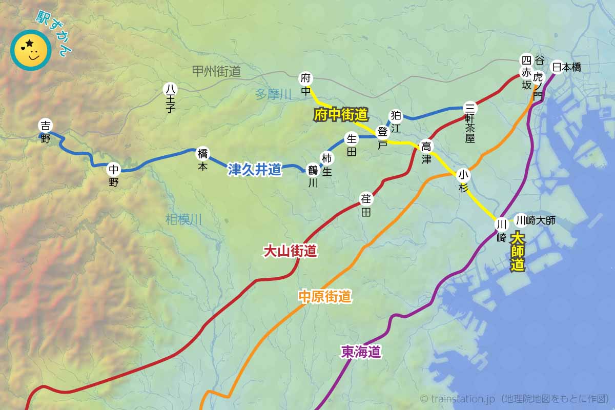 川崎市を通る六街道マップ