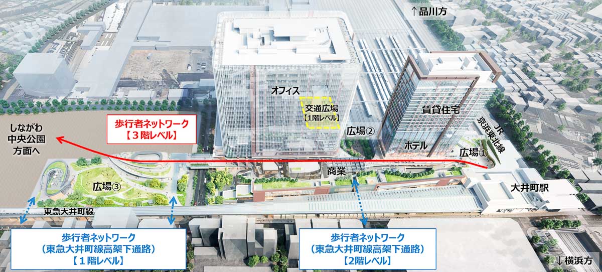 大井町駅周辺広町地区開発マップ