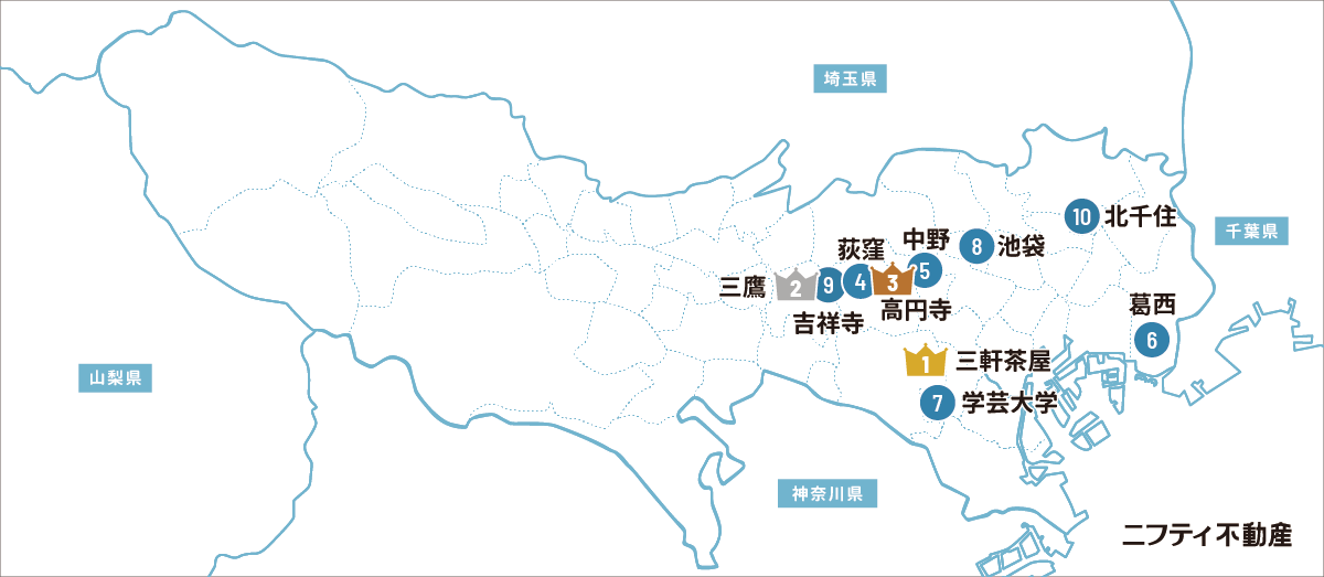 東京都の注目の街ベスト10地図