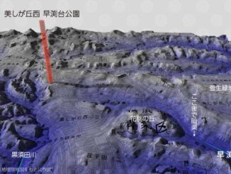 早渕川源流域3DCGマップ
