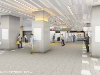 新丸子駅リニューアル構内イメージ