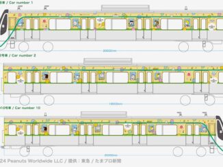 スヌーピーたちが描かれた田園都市線列車デザイン