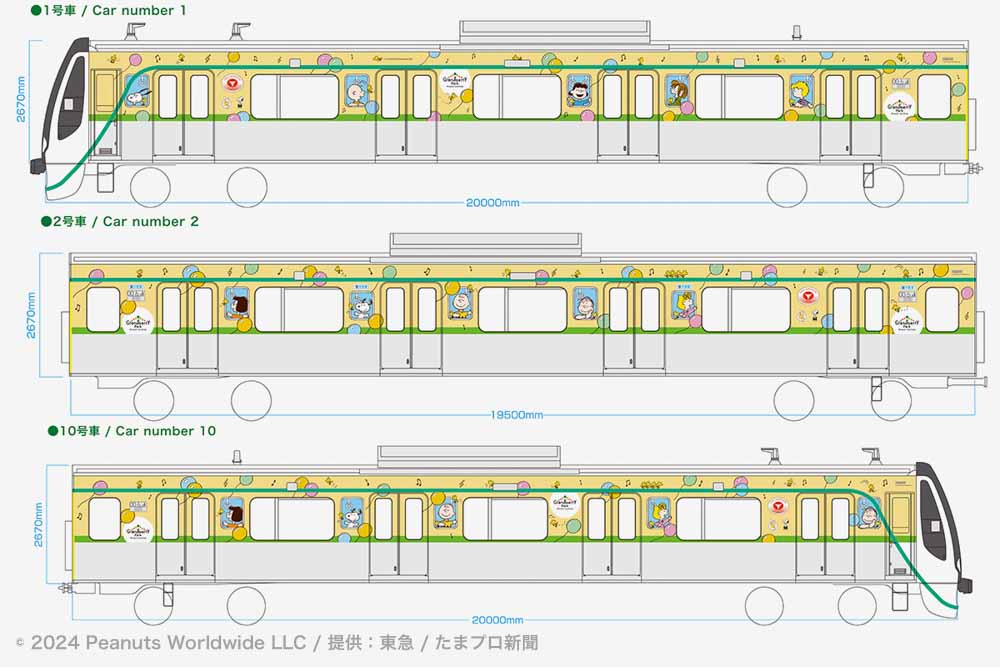 スヌーピーたちが描かれた田園都市線列車デザイン