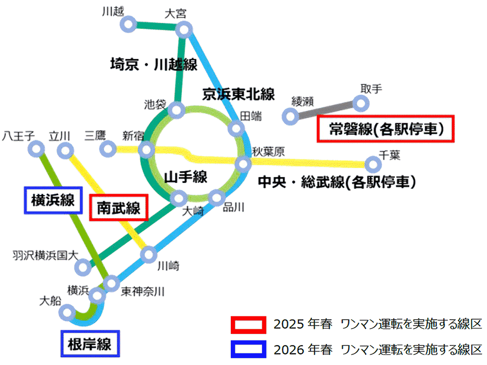 首都圏主要線区でのワンマン運転実施計画