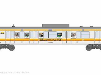 南武線の電車ラッピングイメージ