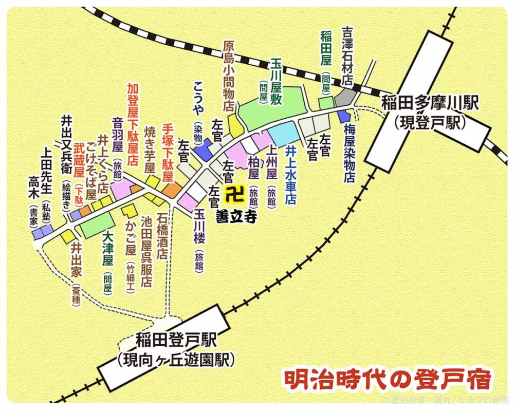 稲田多摩川駅と稲田登戸駅あたり登戸宿マップ