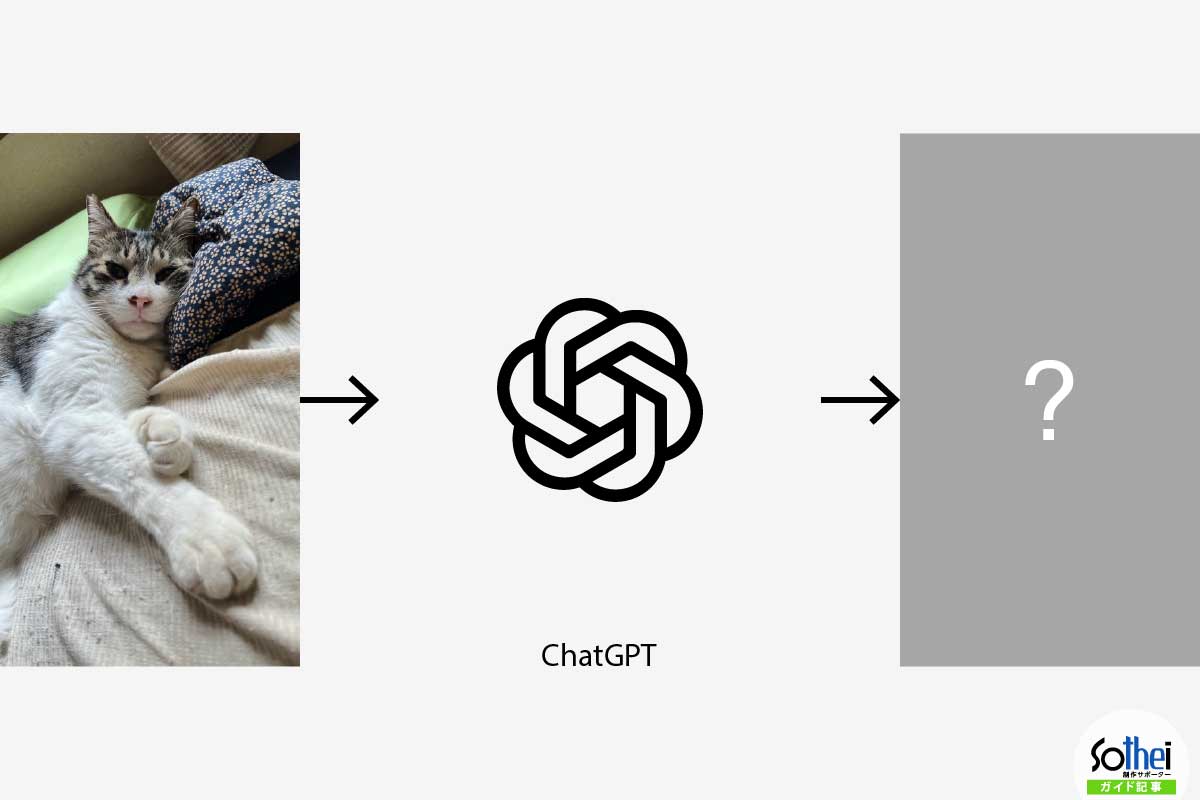 ChatGPTに猫を擬人化させる