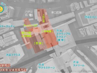 渋谷駅周辺再開発マップ