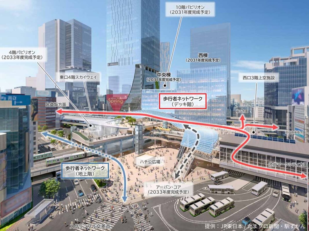 スクランブル交差点上空からの視点