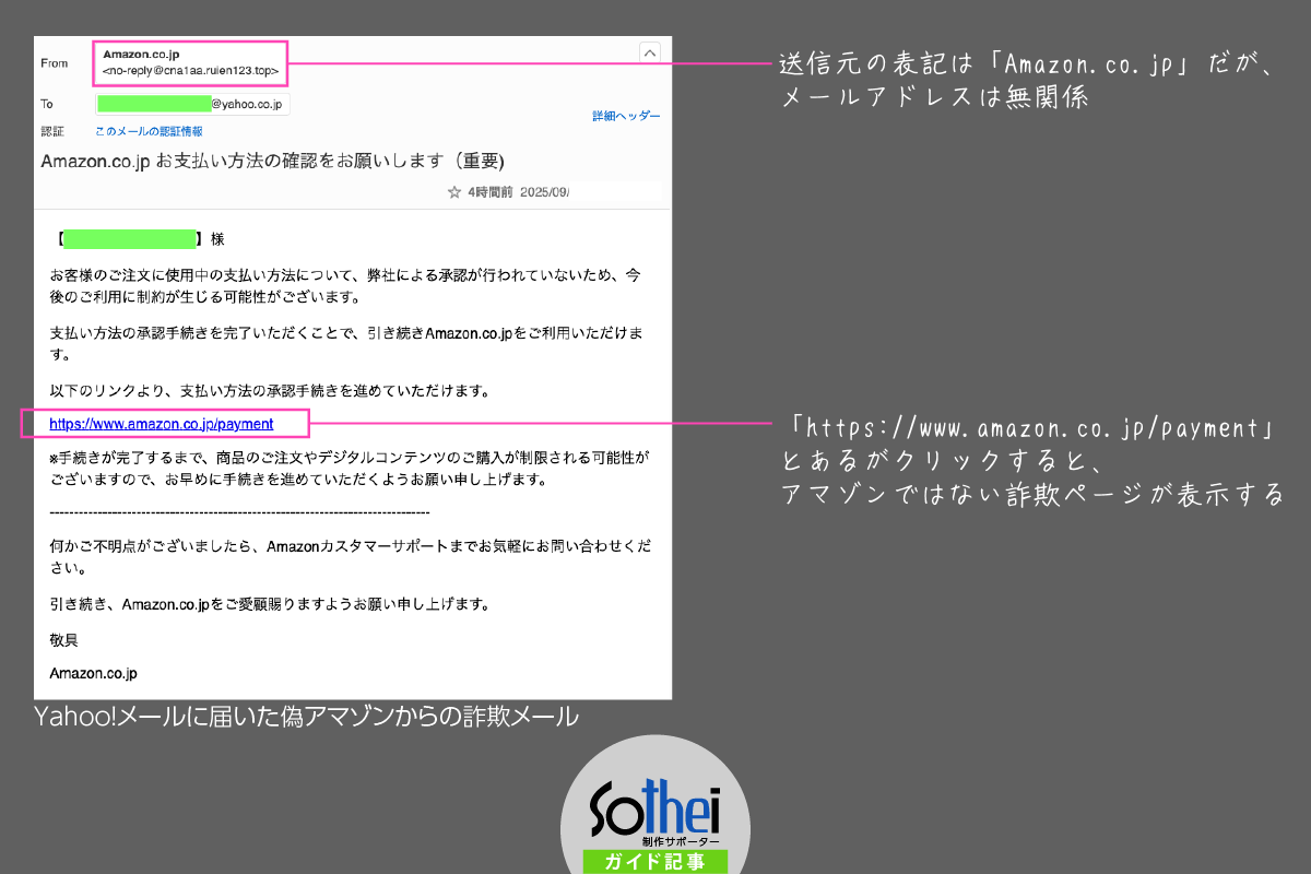 Yahoo!メールに届いた偽アマゾンからの詐欺メール
