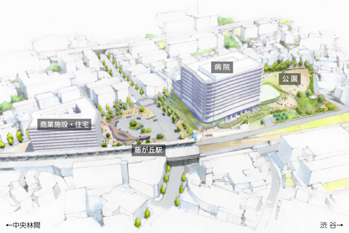 藤が丘駅前地区再整備基本計画イメージ
