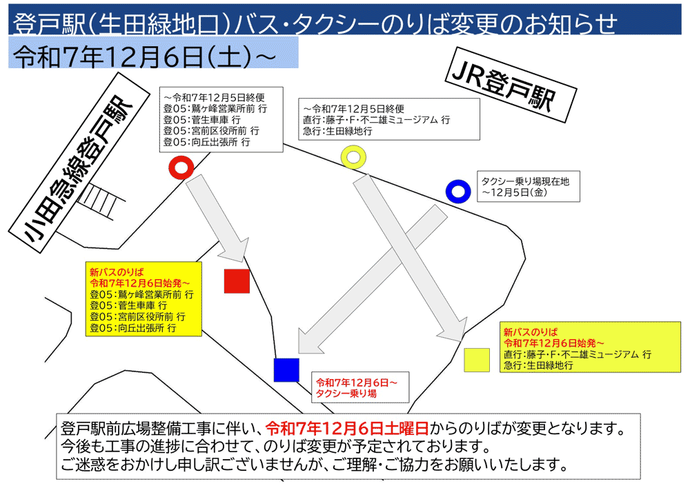 登戸駅ロータリーの新しいタクシー乗り場とバス停のマップ