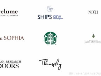 セレオ八王子北館2026年春の新店舗とリニューアル