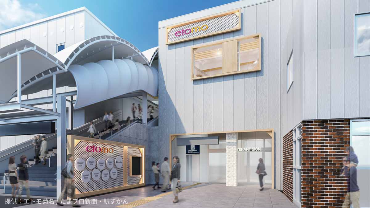 菊名駅東口CG