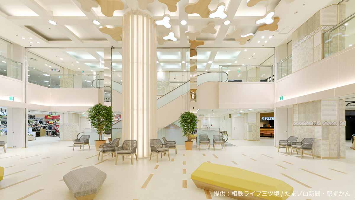 相鉄ライフ三ツ境の店内