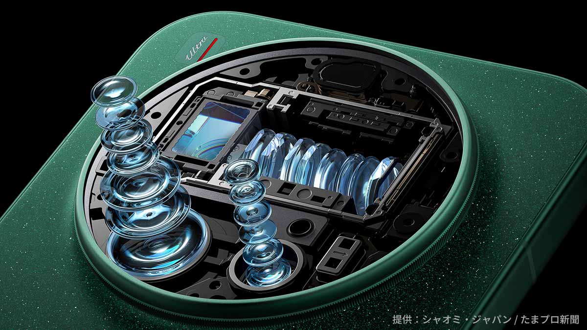 ライカ ズミルックス光学レンズ VARIO-APO-SUMMILUX採用
