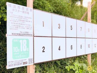 横浜市市長選挙の看板2026年