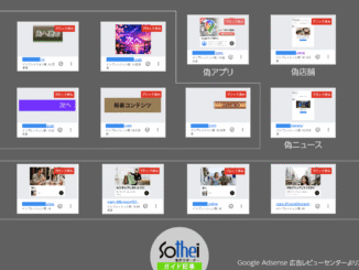 ネット詐欺広告の分類