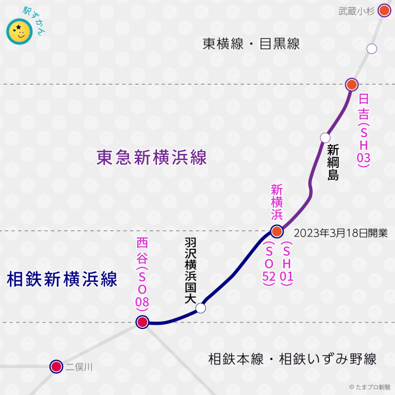 新横浜線路線図