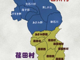 石川村と荏田村、山内村マップ